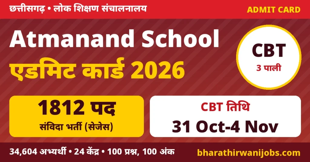 Atmanand School Admit Card 2026 – स्वामी आत्मानंद उत्कृष्ट अंग्रेजी माध्यम विद्यालय 1812 संविदा पद, CBT 31 अक्टूबर से 4 नवंबर 2026