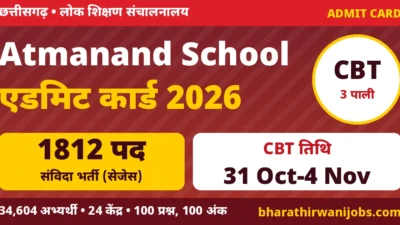 Atmanand School Admit Card 2026 – स्वामी आत्मानंद उत्कृष्ट अंग्रेजी माध्यम विद्यालय 1812 संविदा पद, CBT 31 अक्टूबर से 4 नवंबर 2026