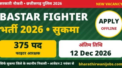 Bastar Fighter Recruitment 2026 – सुकमा जिले में बस्तर फाइटर आरक्षक के 375 पद, ऑफलाइन आवेदन 2 नवंबर से 12 दिसंबर 2026 तक