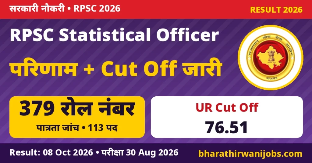 RPSC Statistical Officer Result 2026 – RPSC सांख्यिकी अधिकारी परीक्षा 2025 परिणाम, 379 रोल नंबर, कट ऑफ अंक 08 अक्टूबर 2026