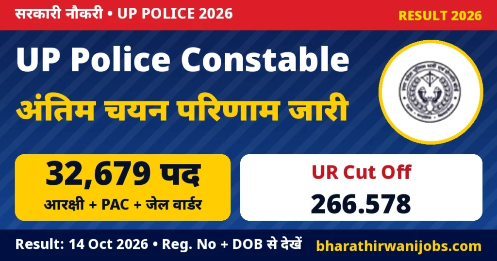 UP Police Constable Result 2026 – UPPRPB आरक्षी नागरिक पुलिस और PAC अंतिम चयन परिणाम 14 अक्टूबर 2026, कैटेगरी-वार कट ऑफ