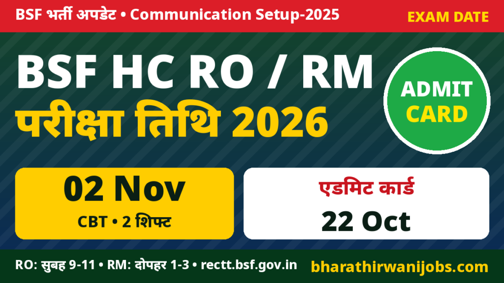 BSF HC RO RM Exam Date 2026 – BSF हेड कांस्टेबल रेडियो ऑपरेटर और रेडियो मैकेनिक CBT 02 नवंबर 2026, ई-एडमिट कार्ड 22 अक्टूबर