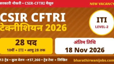 CFTRI Technician Recruitment 2026 – CSIR-CFTRI मैसूरु में Technician (1) के 28 पद, 10वीं + ITI, Level-2, आयु 28 वर्ष तक, अंतिम तिथि 18 नवंबर 2026