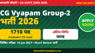 CG Vyapam Group 2 Recruitment 2026 – 1710 पद, Exam 10 Jan 2027, फॉर्म जल्द