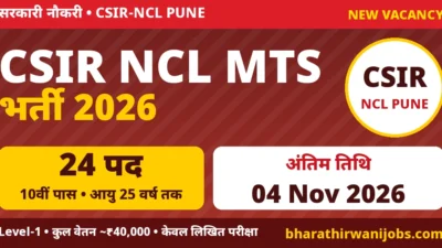 CSIR NCL MTS Recruitment 2026 – CSIR National Chemical Laboratory Pune में MTS के 24 पद, 10वीं पास, Level-1, अंतिम तिथि 04 नवंबर 2026