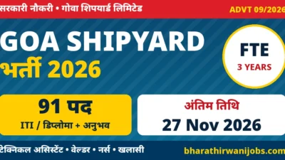Goa Shipyard Non-Executive Recruitment 2026 – गोवा शिपयार्ड लिमिटेड Advt 09/2026 के 91 नॉन-एग्जीक्यूटिव पद, अंतिम तिथि 27 नवंबर 2026