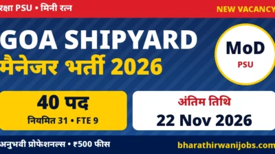 Goa Shipyard Recruitment 2026 – गोवा शिपयार्ड लिमिटेड में मैनेजर, डिप्टी मैनेजर और जूनियर मैनेजर के 40 पद, अंतिम तिथि 22 नवंबर 2026