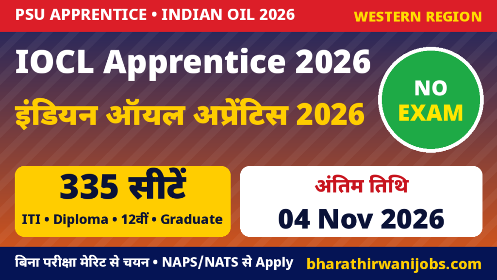 IOCL Apprentice Recruitment 2026 – IndianOil Marketing Western Region में Trade, Technician और Graduate Apprentice की 335 सीटें, Last Date 04 Nov 2026