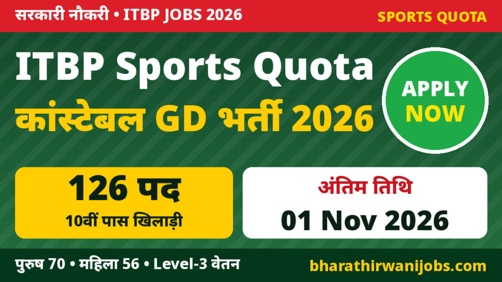 ITBP Sports Quota Recruitment 2026 – Constable GD Sportsperson के 126 पद, 10वीं पास खिलाड़ी 01 Nov 2026 तक Online Apply करें