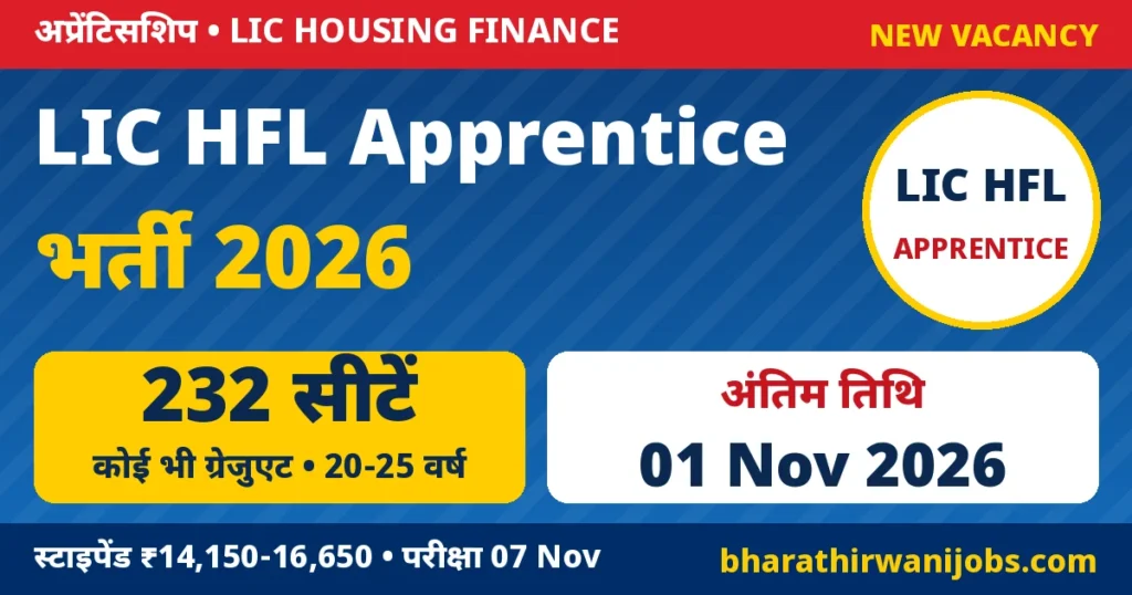 LIC HFL Apprentice Recruitment 2026 – LIC Housing Finance Apprenticeship Program-010 में 232 सीटें, स्टाइपेंड ₹14,150 से ₹16,650, अंतिम तिथि 01 नवंबर 2026