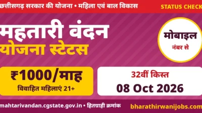 Mahtari Vandan Yojana Status – महतारी वंदन योजना छत्तीसगढ़ स्टेटस चेक, ₹1000 मासिक किस्त