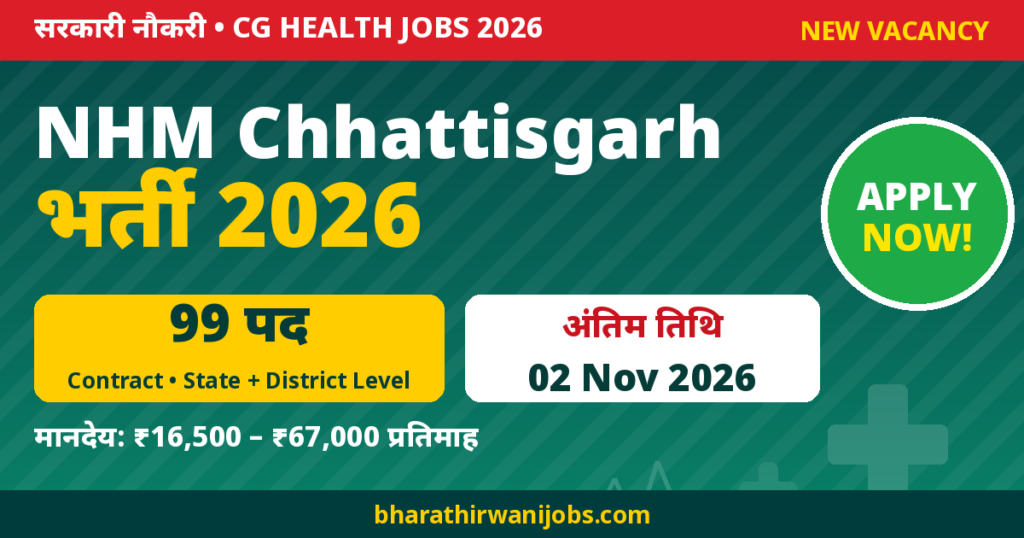 NHM Chhattisgarh Recruitment 2026 – 99 संविदा पद, Last Date 02 Nov 2026