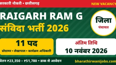 Raigarh RAM G Bharti 2026 – जिला पंचायत रायगढ़ में विकसित भारत जी राम जी योजना के 11 संविदा पद, कंप्यूटर प्रोग्रामर, कार्यक्रम अधिकारी, सहायक प्रोग्रामर, लेखापाल, आवेदन 10 नवंबर 2026 तक