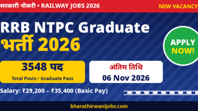 RRB NTPC Graduate Recruitment 2026 – 3548 पद, Last Date 06 Nov 2026