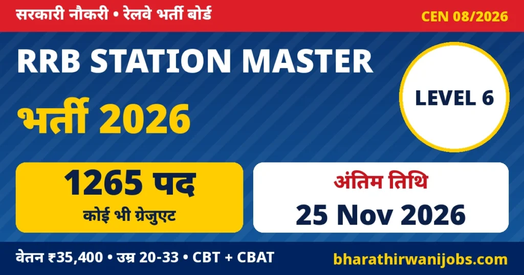 RRB Station Master Recruitment 2026 – रेलवे भर्ती बोर्ड CEN 08/2026 स्टेशन मास्टर के 1265 पद, लेवल 6 वेतन, अंतिम तिथि 25 नवंबर 2026