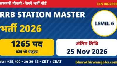 RRB Station Master Recruitment 2026 – रेलवे भर्ती बोर्ड CEN 08/2026 स्टेशन मास्टर के 1265 पद, लेवल 6 वेतन, अंतिम तिथि 25 नवंबर 2026