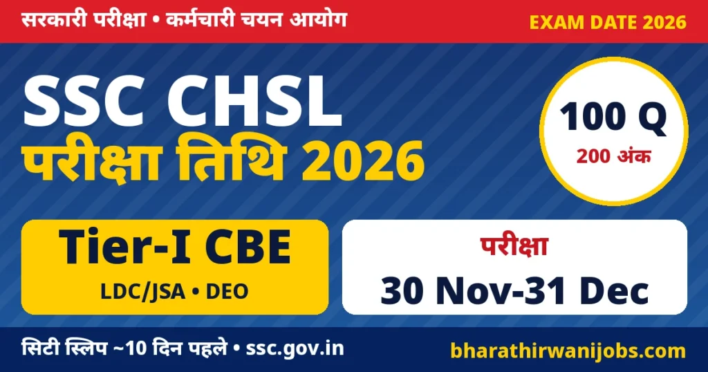 SSC CHSL Exam Date 2026 – SSC CHSL Tier-I CBE 30 नवंबर से 31 दिसंबर 2026, परीक्षा पैटर्न