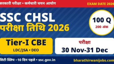 SSC CHSL Exam Date 2026 – SSC CHSL Tier-I CBE 30 नवंबर से 31 दिसंबर 2026, परीक्षा पैटर्न