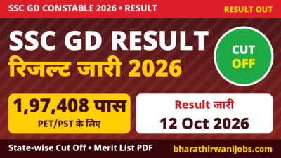 SSC GD Result 2026 – PET/PST के लिए 1,97,408 उम्मीदवार shortlisted, Cut Off जारी