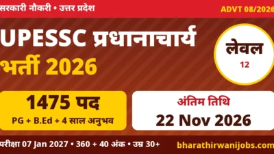UPESSC Principal Recruitment 2026 – उत्तर प्रदेश के अशासकीय सहायता प्राप्त विद्यालयों में प्रधानाचार्य के 1475 पद, अंतिम तिथि 22 नवंबर 2026
